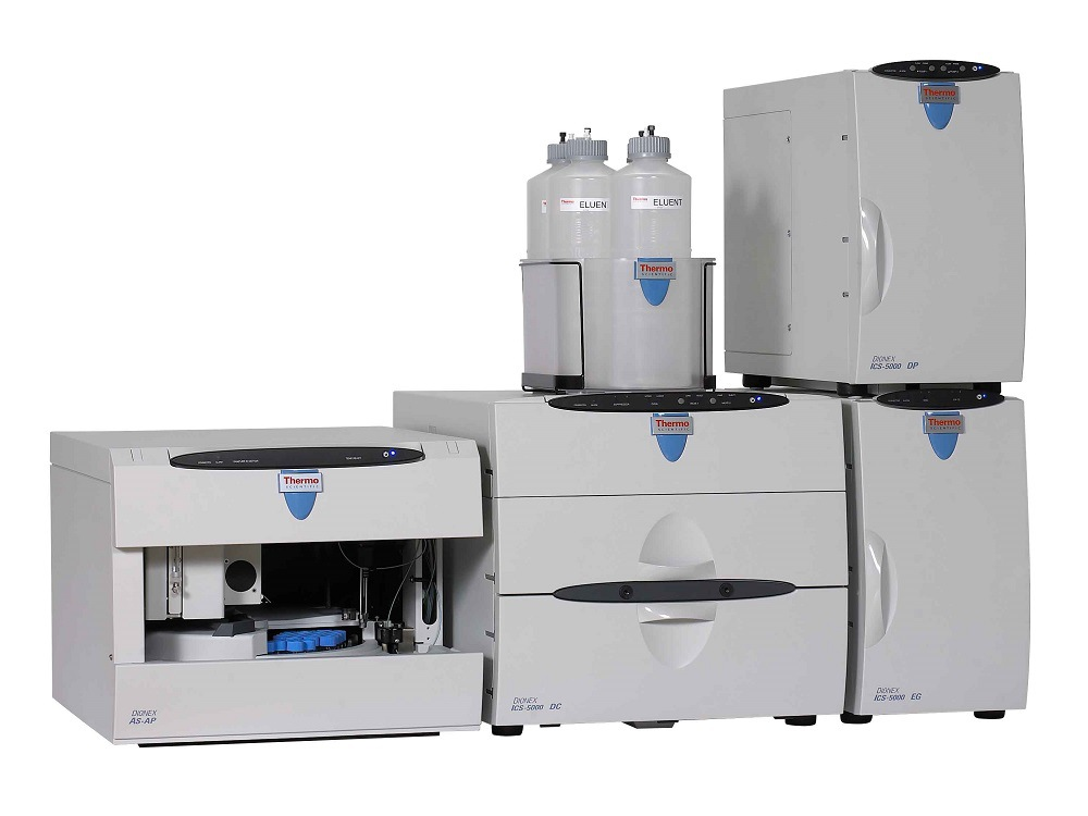 离子色谱测试(IC)